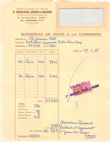 1955 laitiers avicoles - 1955,