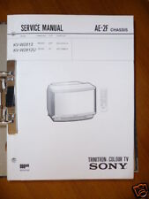Service Manuelle sony