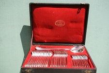 couverts de table ménagère