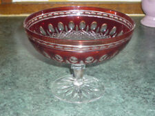 COUPE SUR PIED A BONBON