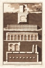 Tombes Byzantines De Taormina