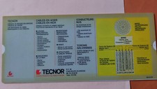abaque curseur TECNOR