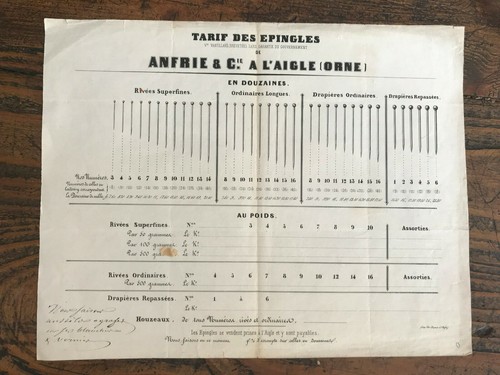 Tarifs des épingles - anfrie, &