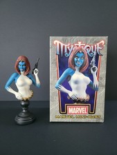 Bowen Designs MINI-BUST
