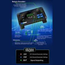 Générateur de signal double canal avec réglage de phase et de fréquence pour