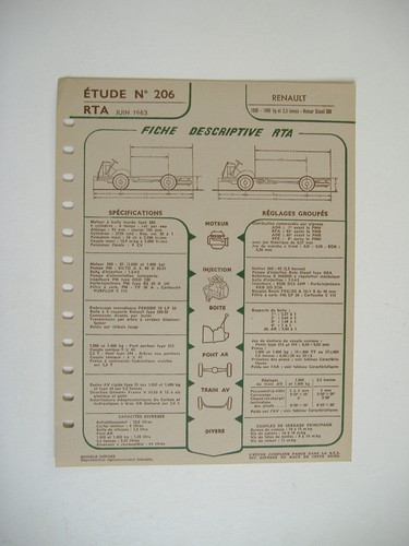 Fiche technique rta 206 - fiche,