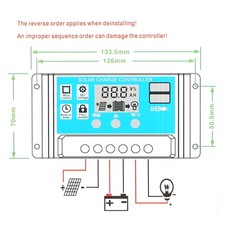Panneau Solaire Flexible 50W D