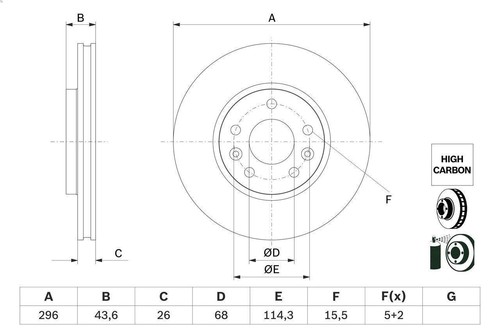 Disque frein pour bosch - 1x, de