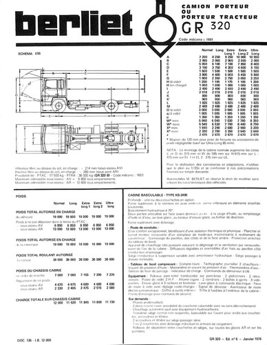 Berliet 320 camion - berliet, /