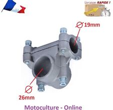 Fixation de poignées pour