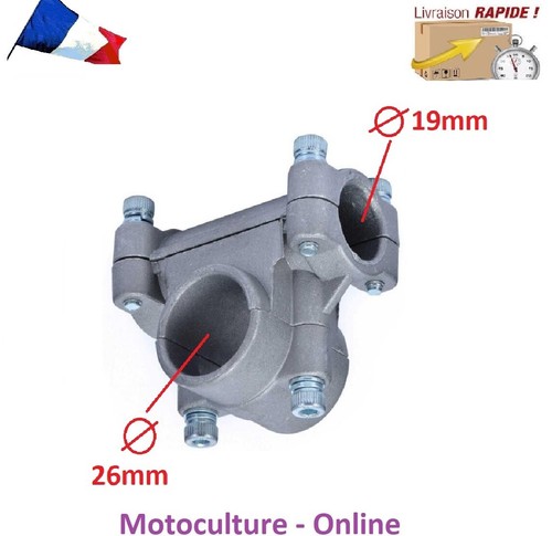 Fixation poignées pour - fixation,