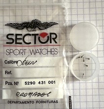 1X NOS Secteur Secondaire Part