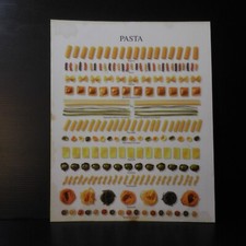 N9496 Affiche poster alimentation pâtes tagliatelle farfalle ravioli Italie