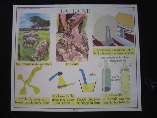 Y027 affiche scolaire - affiche,