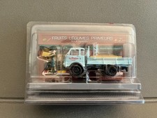 Voiture miniature Diorama