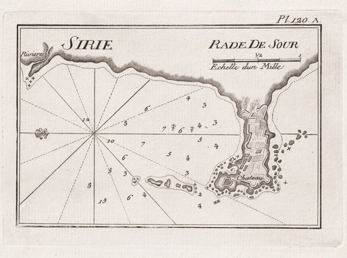 Carte des pneus - des,