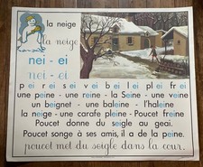 AFFICHE Scolaire PÉDAGOGIQUE