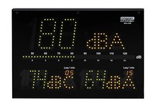 Dateq SPL-D3 Affichage, Enregistreur et limiteur en mode global