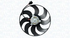Ventilateur de radiateur