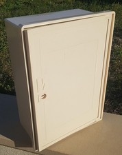 Coffret de chantier monophasé