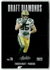 Panini Absolute NFL 2025 No