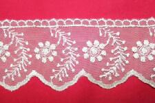 Dentelle de Tulle Ruban Haut