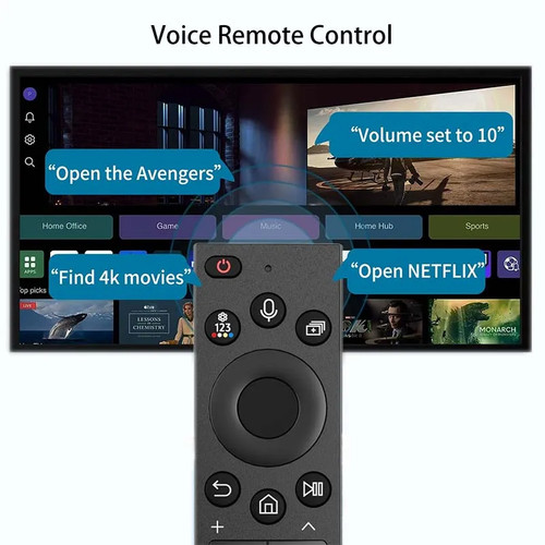 Télécommande de - télécommande,