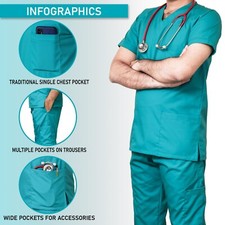 Medilap Hommes Médical