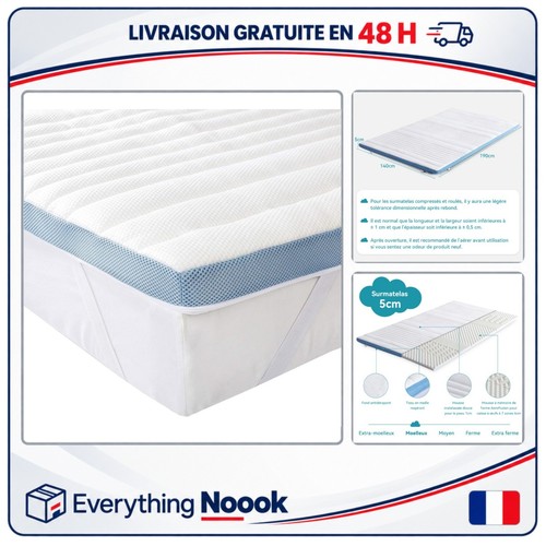 Surmatelas mousse mémoire - surmatelas,