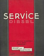 Moteurs Unic 4 et 6 cylindres