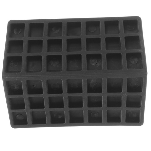 Protections angle table - protections,