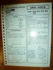 Daily 30.8 - 32.8 - 35.8 -