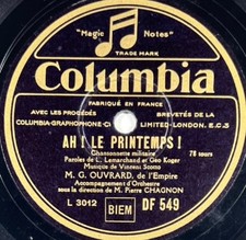 Ouvrard : Ah ! le printemps /