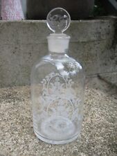 Ancien Flacon en Verre Parfum