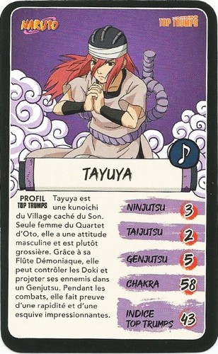 Carte top trumps burger king - carte,