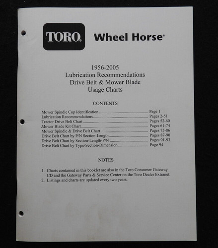1956 2005 toro wheel - toro, horse