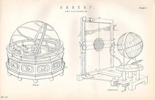 1880 Imprimé ~ Astronomie ~