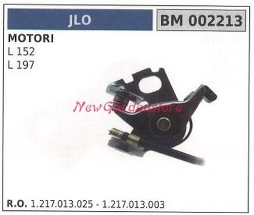 Contact jlo motoculteur - contact,