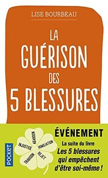 Guérison des blessures - guérison,