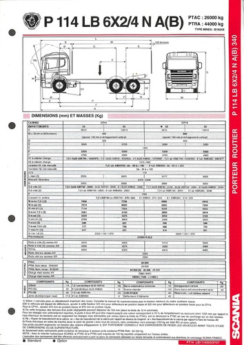 Scania trucks porteur - scania, 114