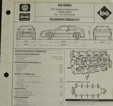 Fiche technique automobile