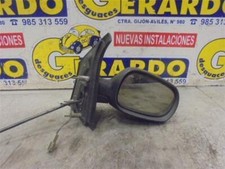 Retroviseur Droite Renault