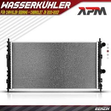 Radiateur Refroidissement