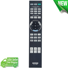 RM-PJ22 Replace Remote Control