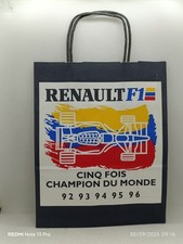 RENAULT F1 RACING TEAM SAC