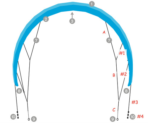 Spare parts for kite - , cabrinha