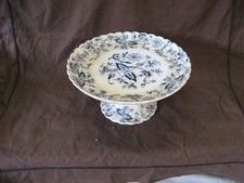 Très beau ancien compotier torsadé, décor bleu de Delft. Manufacture Minton ?