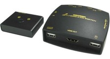 Mini 2 Port USB & 4K
