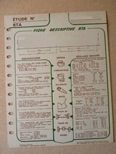 Fiche technique RTA Simca Aronde 9 Montlhéry