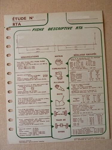 Fiche technique rta simca - fiche,